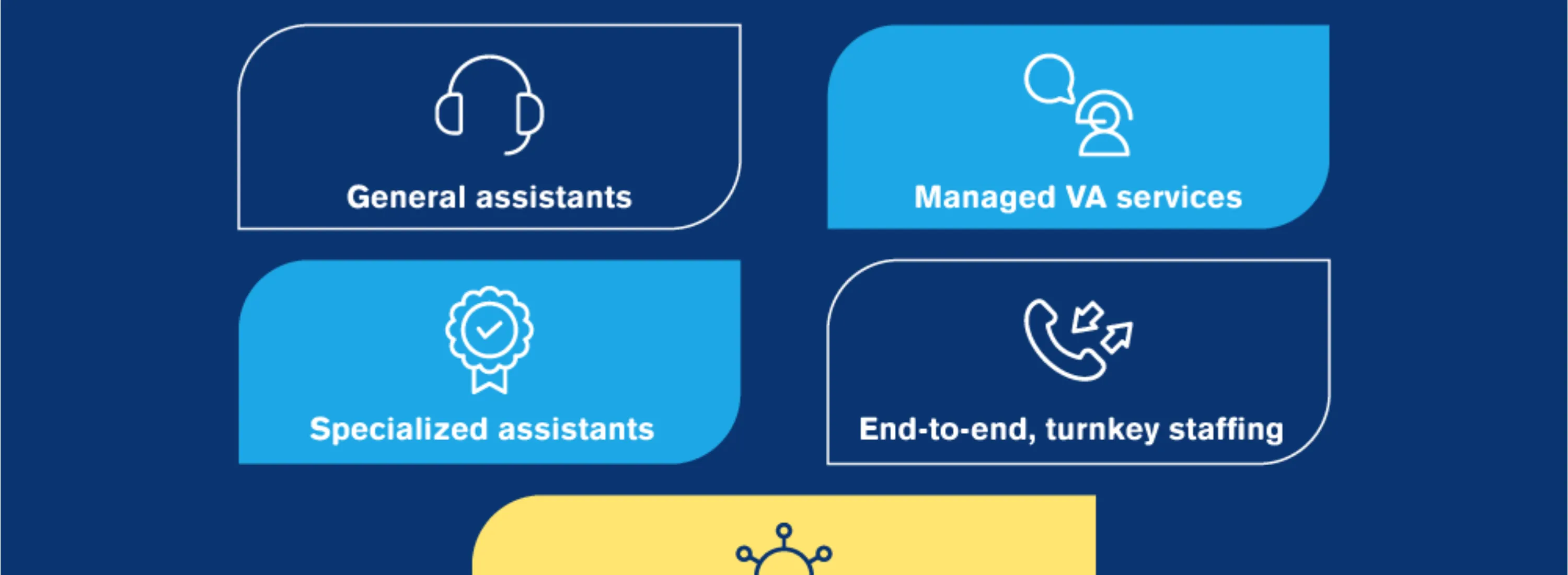Wing Assistant: Your Virtual Task Expert